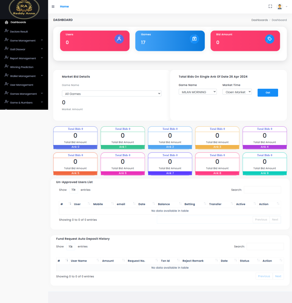 Satta-Matka Admin Dashboard